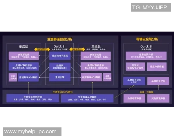 杭州街舞队团队协作表现的数据分析与提升策略探讨