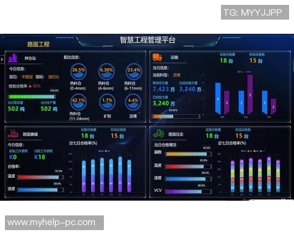 《基于人工智能技术的个人项目管理与优化实践探索》
